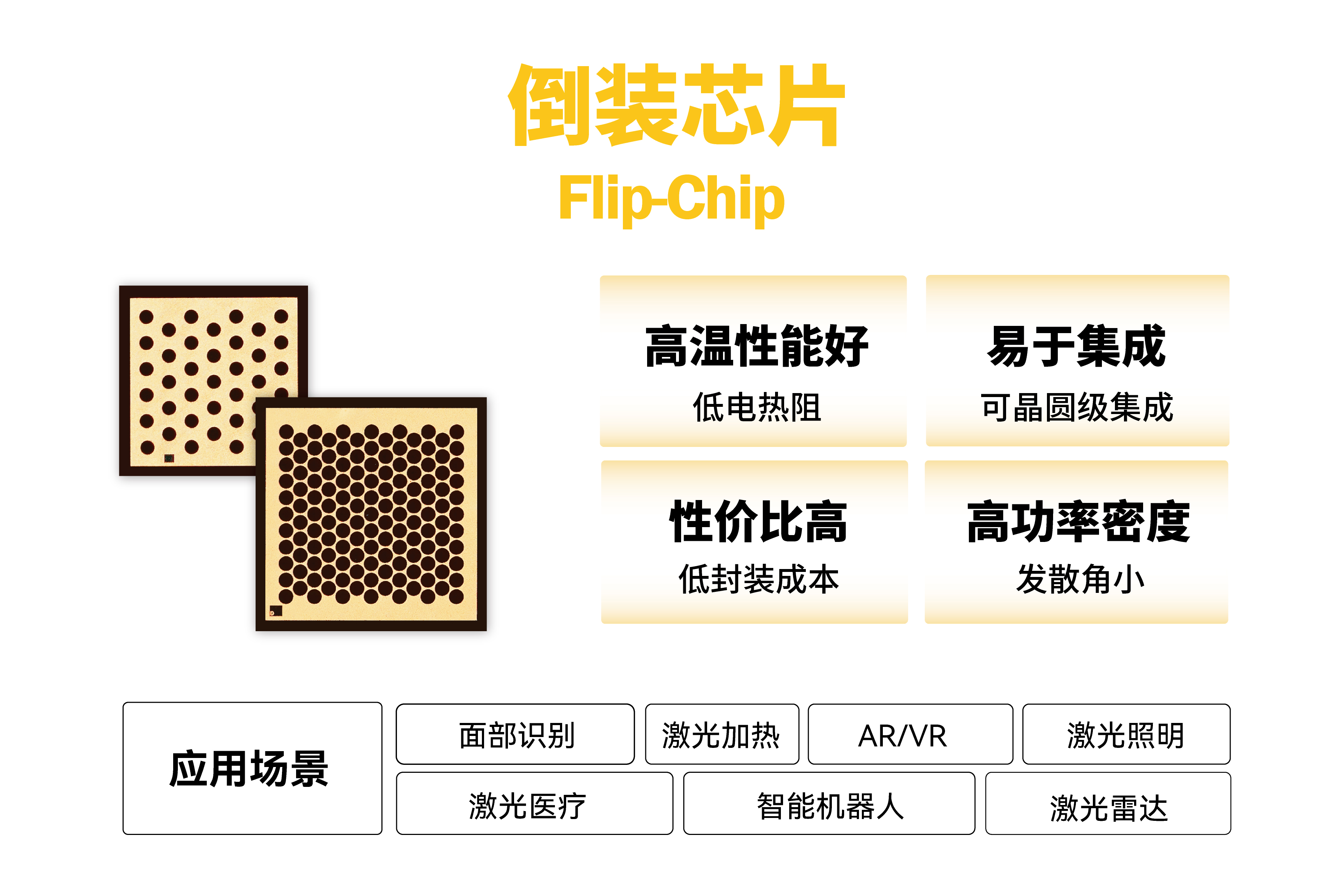 探索VCSEL的生产奥秘：从设计到封装的精密之旅，VCSEL制造流程，VCSEL生产工艺